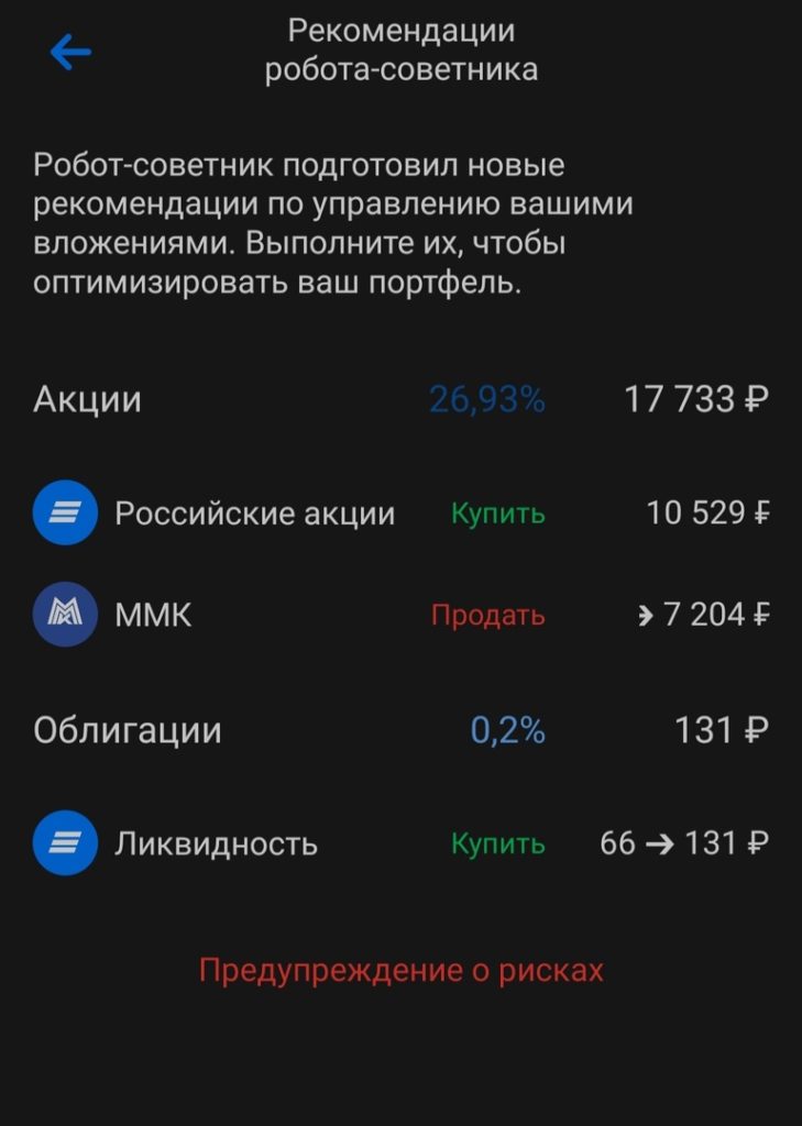 Доходность портфеля за Август + 1405 рублей