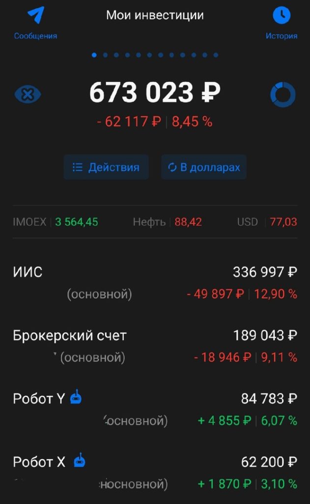 Январь 2022 года ! Доход - 21339 руб (-3,17%).